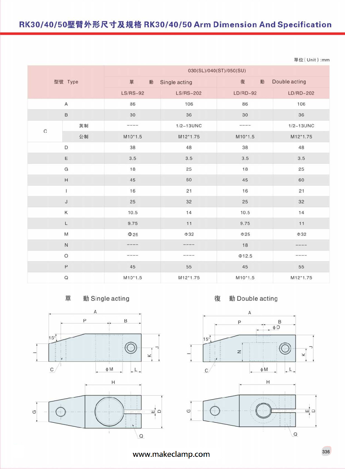 壓臂尺寸(336~339頁)