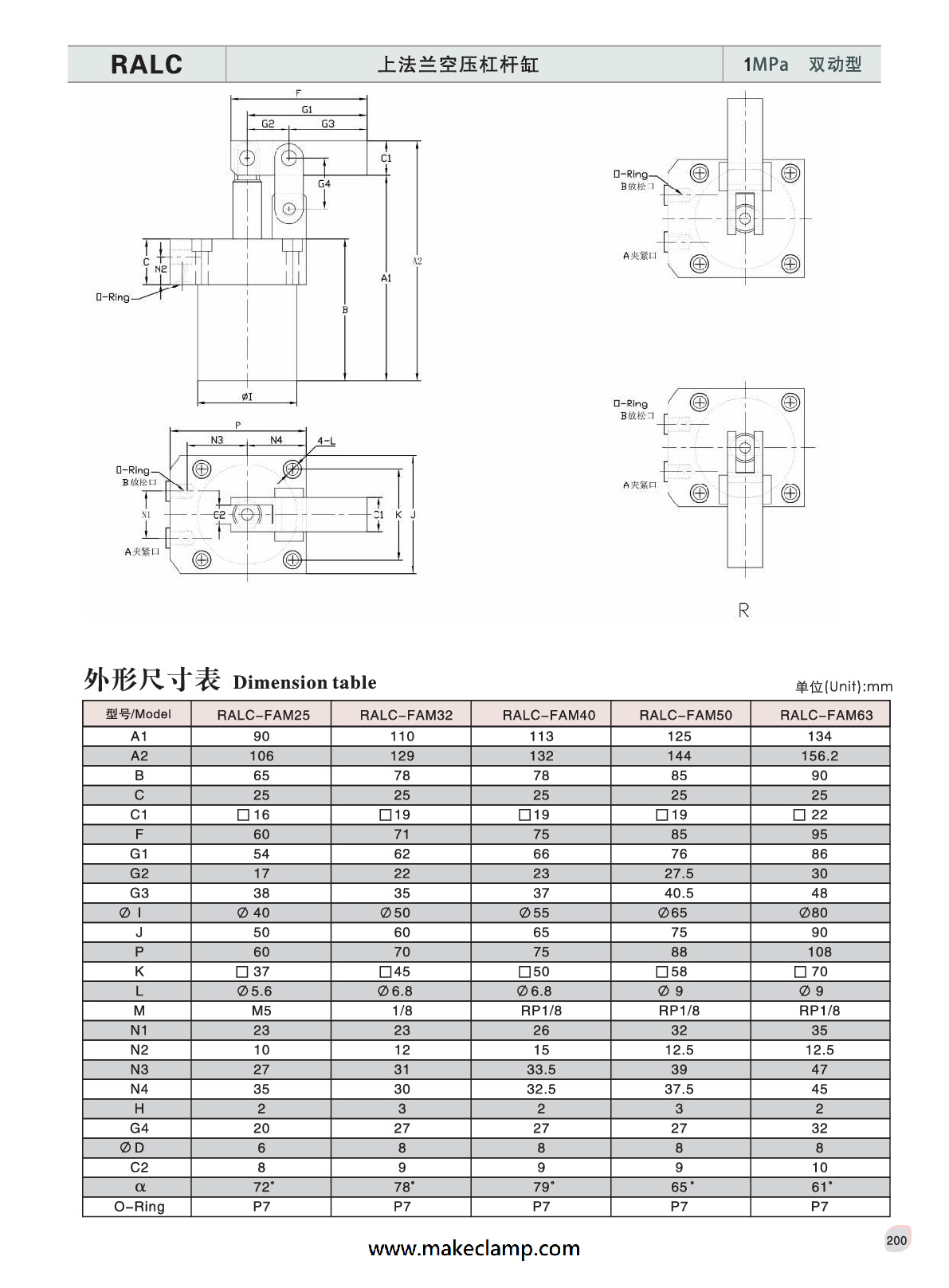 空壓槓桿缸(200頁)